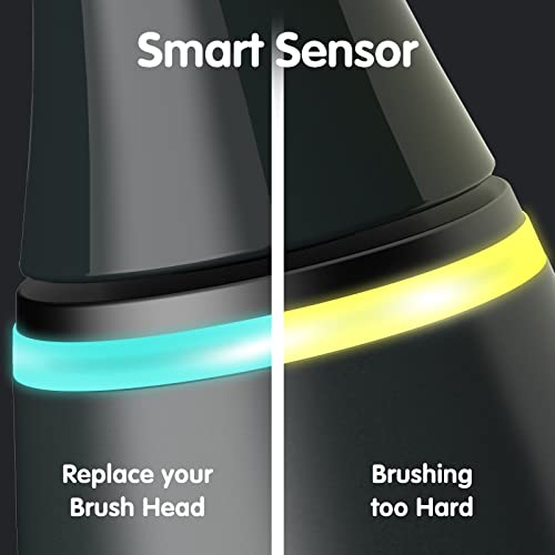 ROMENIC T10X Електрична четкичка за Заби за Возрасни, Подлабоко Чисти Sonic Четка за заби со Smart Притисок Сензор и услужни Влакната,